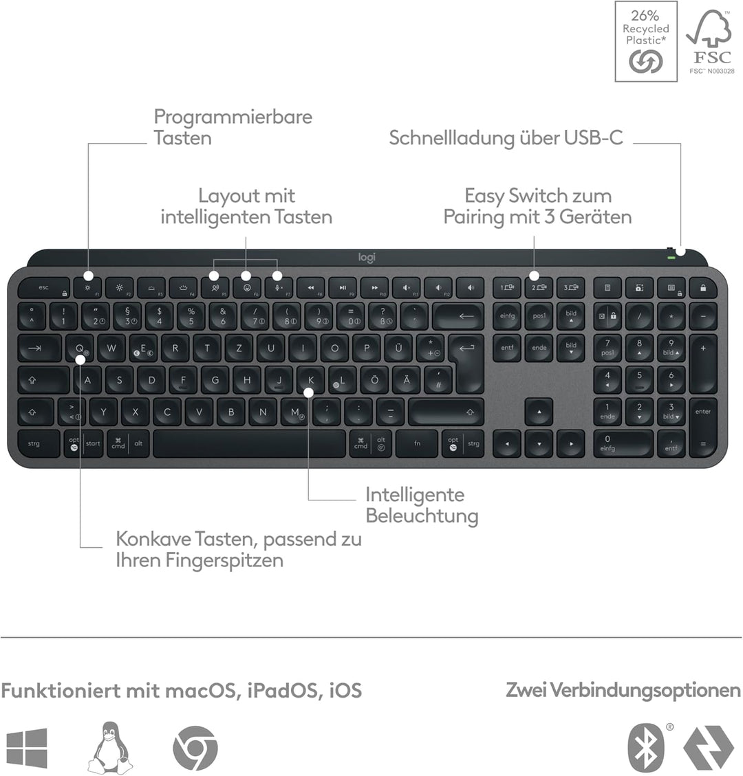 Logitech MX Keys S kabellose Tastatur, Low Profile, Precise Quiet Typing, Programmable , Backlightin