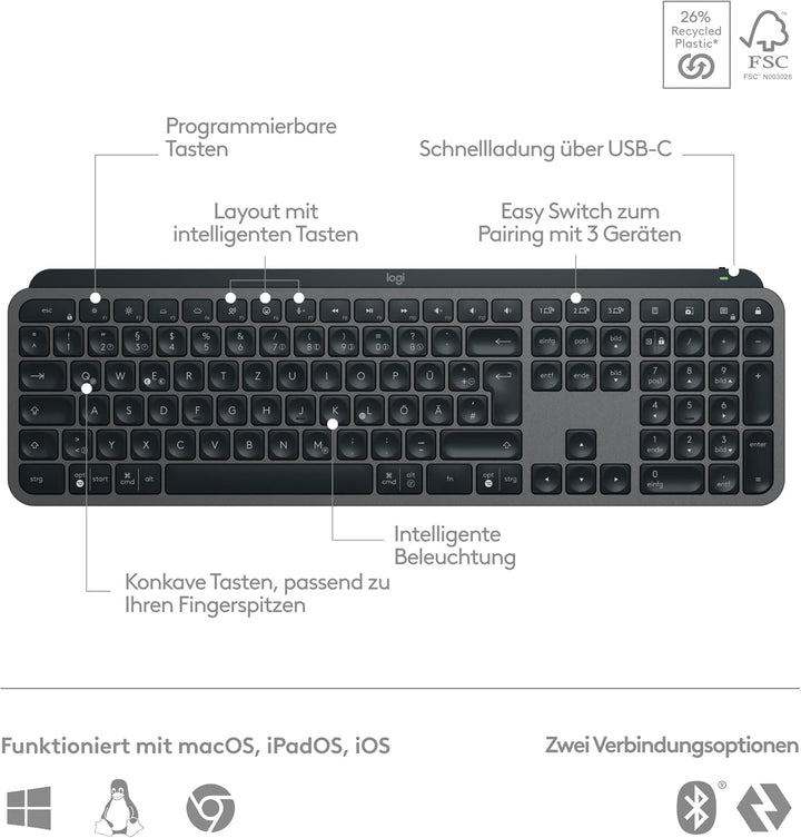 Logitech MX Keys S kabellose Tastatur, Low Profile, Precise Quiet Typing, Programmable , Backlightin