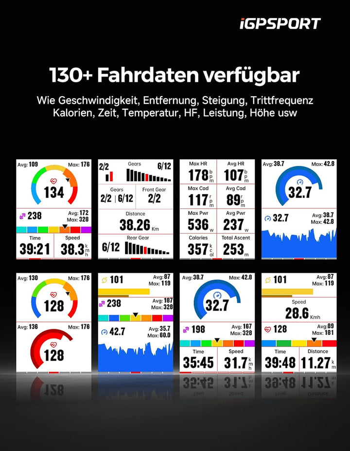 iGPSPORT BSC300T GPS Fahrradcomputer Kabellos, Touchscreen und Tasten MAP-Navigation Trainingsfunkti
