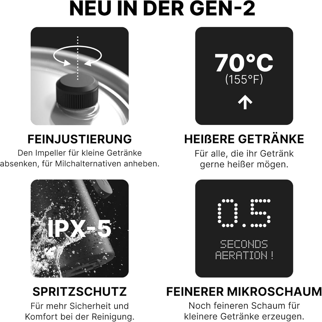 Subminimal NanoFoamer Pro Gen-2 – Revolutionärer freihändiger Mikroschaum-Milchbereiter für Schaum i