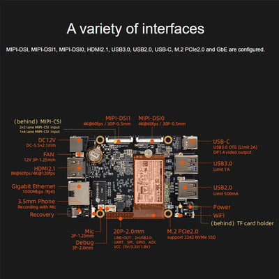 WayPonDEV Firefly ROC-RK3588S-PC 8K AI Rockchip RK3588S Single Board Computer 16GB RAM LPDDR4 & 128G