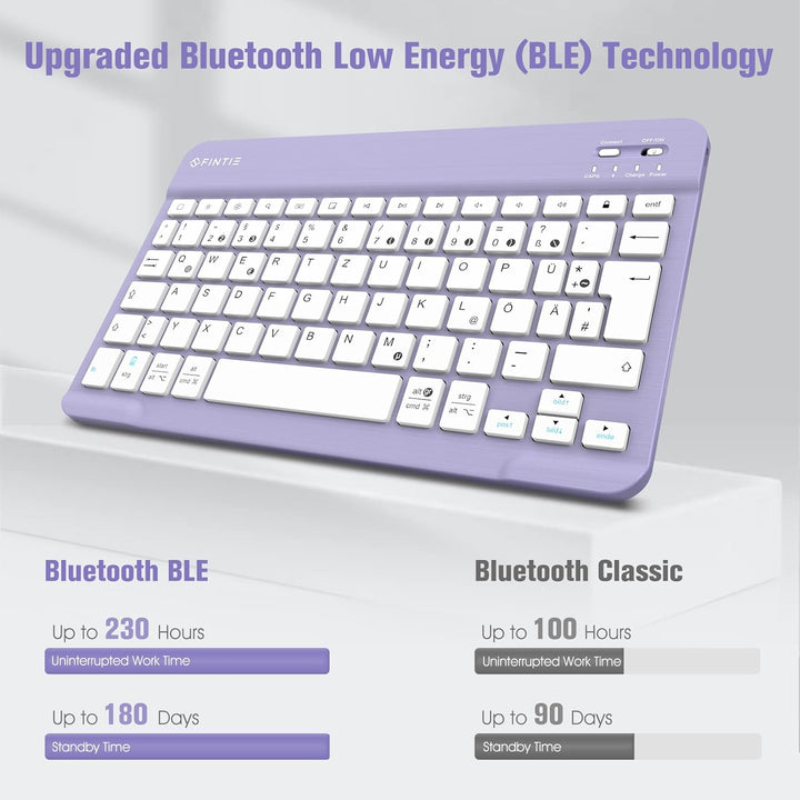Fintie Tastatur Hülle für iPad 10.2 Zoll (9/8/ 7 Generation - 2021/2020/2019), Soft TPU Rückseite Ge