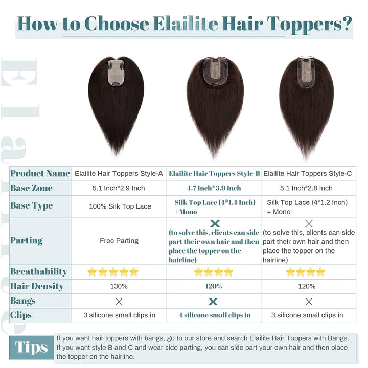 Elailite Haarteil Echthaar Topper Clip in Toupet Frauen Seide Basis Clip in Extensions Haarverlänger