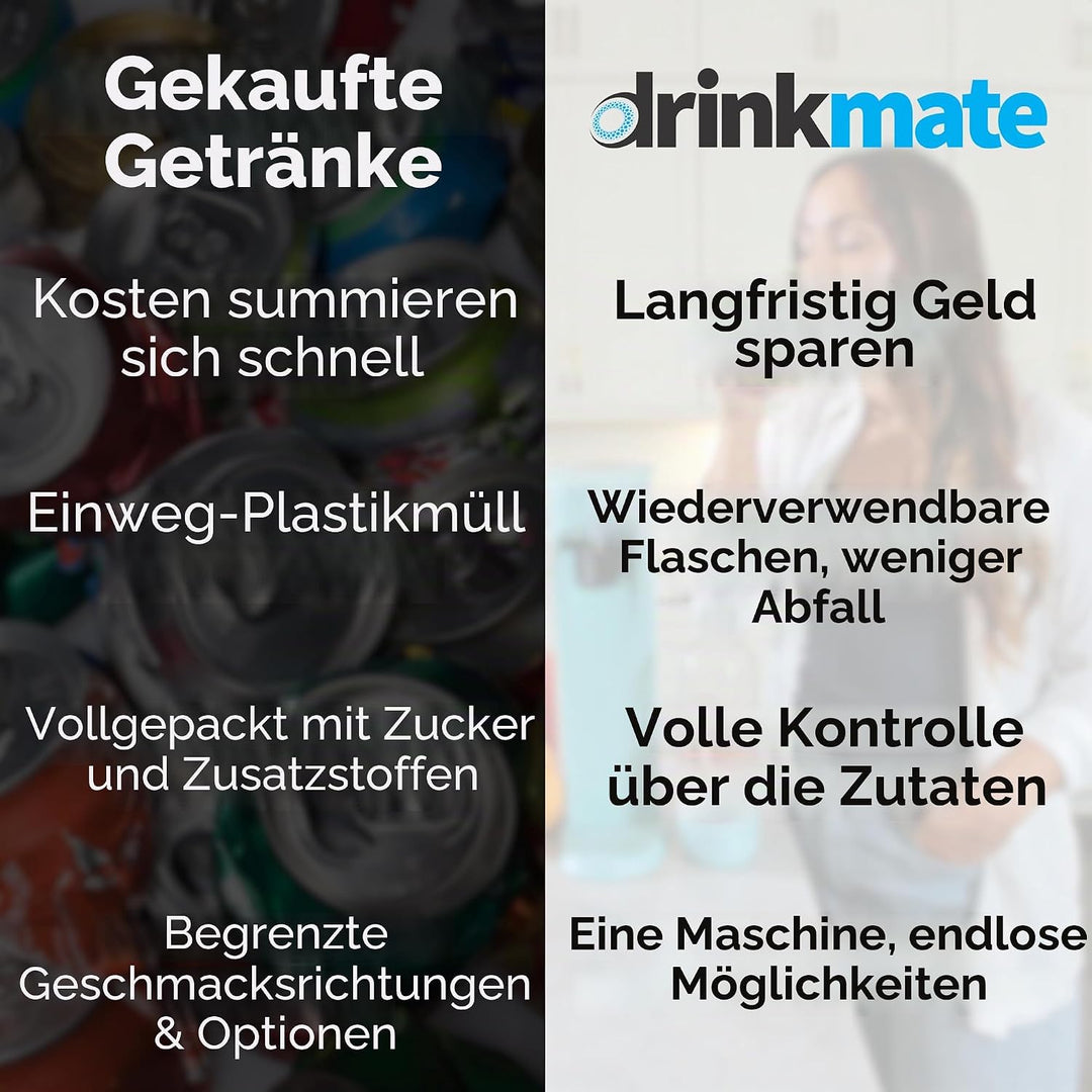 DrinkMate Sparkling Water and Soda Make 2.6 matte black 410-02-00, 410-02-00