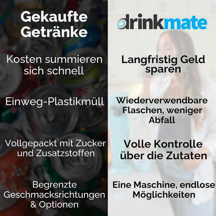 DrinkMate Sparkling Water and Soda Make 2.6 matte black 410-02-00, 410-02-00