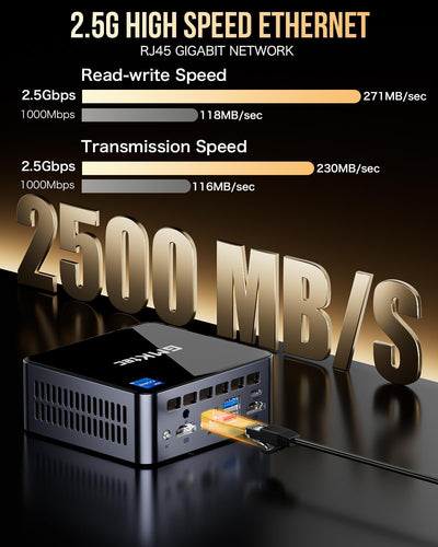 GMKtec M3 Plus Mini PC mit Intel Core i9 12900HK (14C/20T 5.0 GHz), 32GB DDR4 RAM + 1TB NVMe SSD, Mi