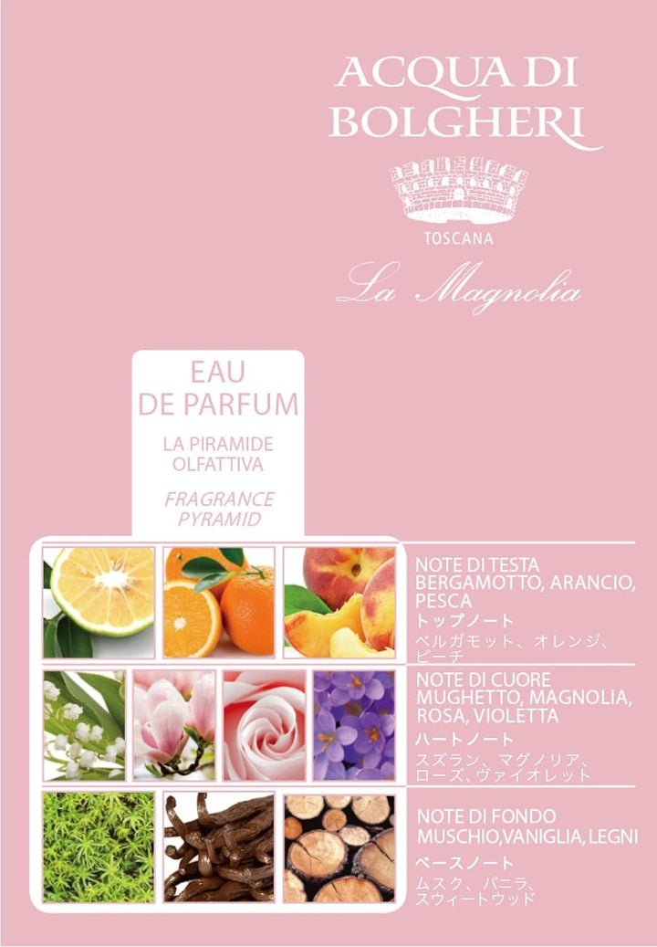 Dr. Taffi Acqua di Bolgheri - Eau de Parfum La Magnolia 50 ml