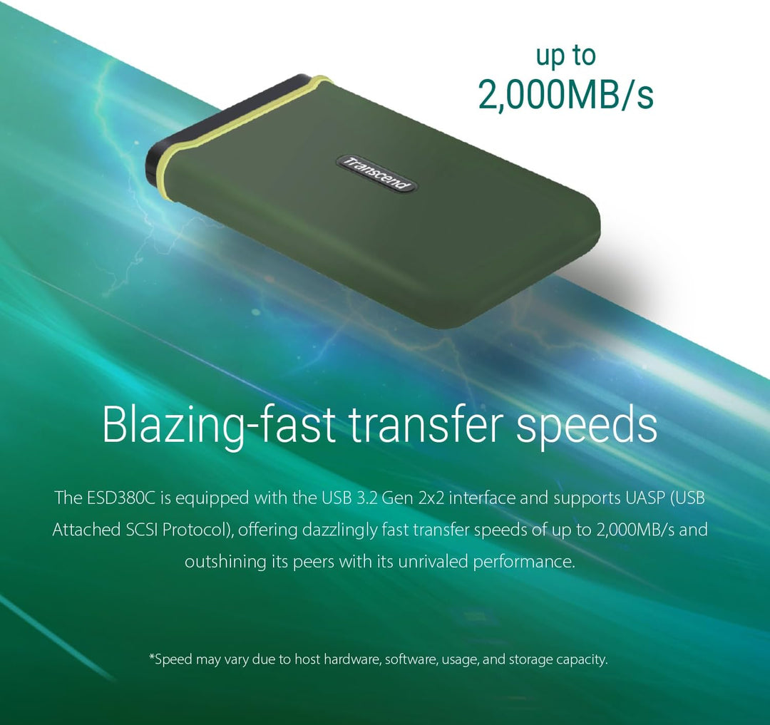 Transcend 2TB USB 3.2 Gen 2x2 USB Type-C ESD380C Portable SSD Solid State Drive TS2TESD380C