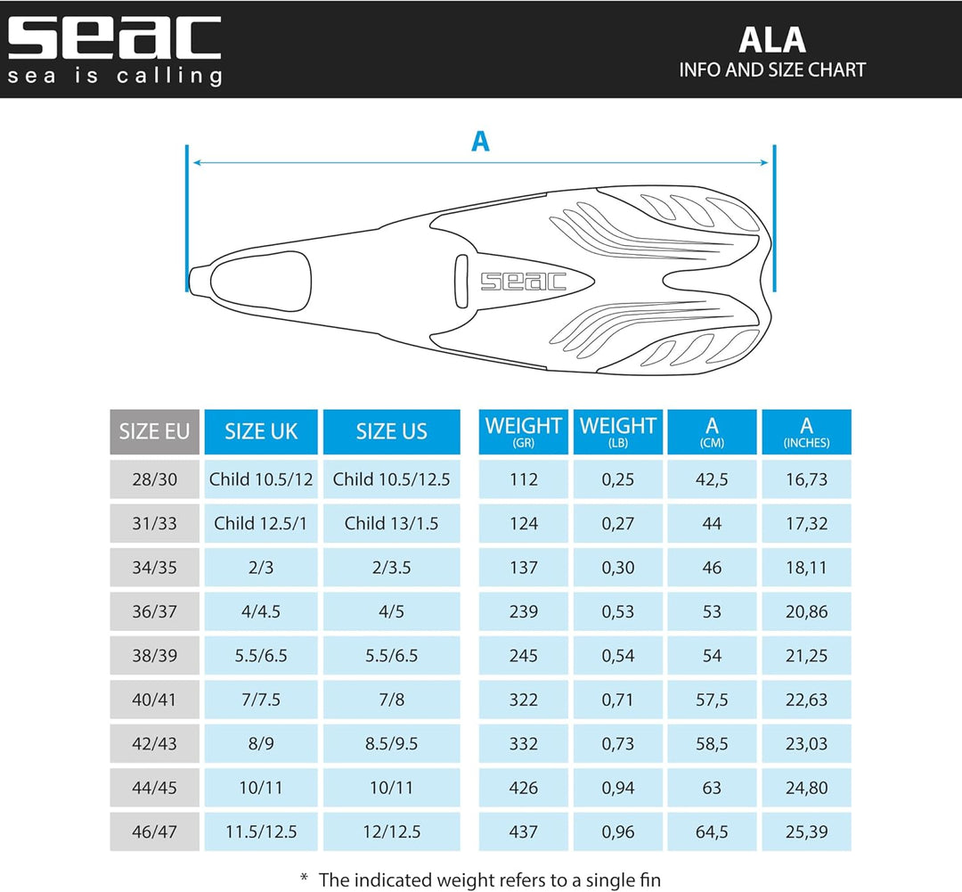 Seac Ala, Flossen mit geschlossenem Fussteil, ideal zum Schnorcheln und Schwimmen 44-45 Blau, 44-45