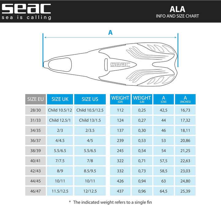 Seac Ala, Flossen mit geschlossenem Fussteil, ideal zum Schnorcheln und Schwimmen 44-45 Blau, 44-45