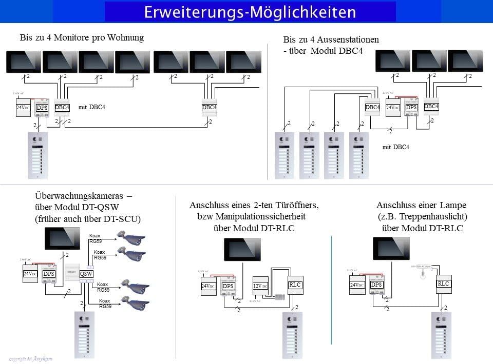Video Türsprechanlage 607F-S1 1xDT37MG, Videosprechanlage, für Einfamilienhaus, mit Farbe und Bester