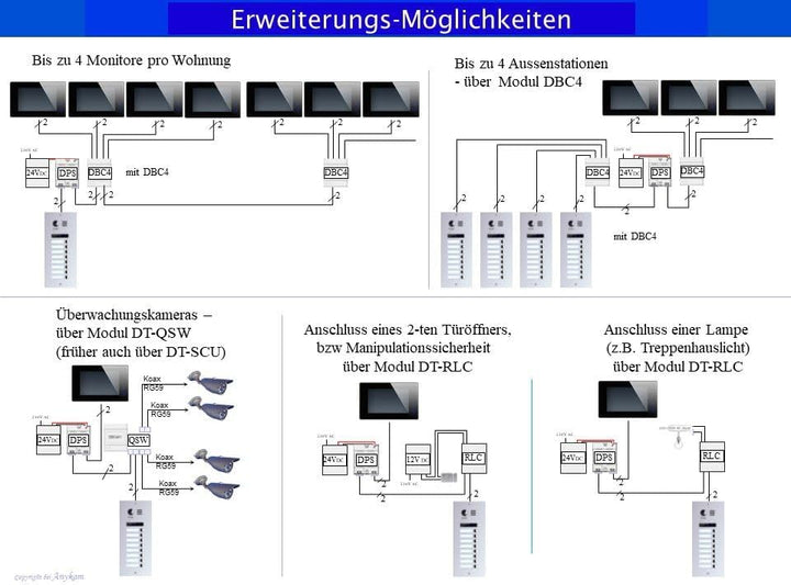 Video Türsprechanlage 607F-S1 1xDT37MG, Videosprechanlage, für Einfamilienhaus, mit Farbe und Bester