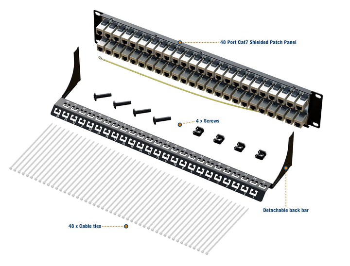 iwillink 48 Port RJ45 Through Coupler 2U Cat7 Patch Panel STP Shielded 19 Inch with Back Bar, Wall o