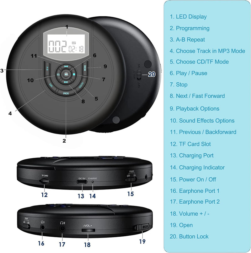 CD Player Tragbar mit Lautsprecher und Doppelte Kopfhöreranschlüsse, Woukksy Wiederaufladbare CD-Pla