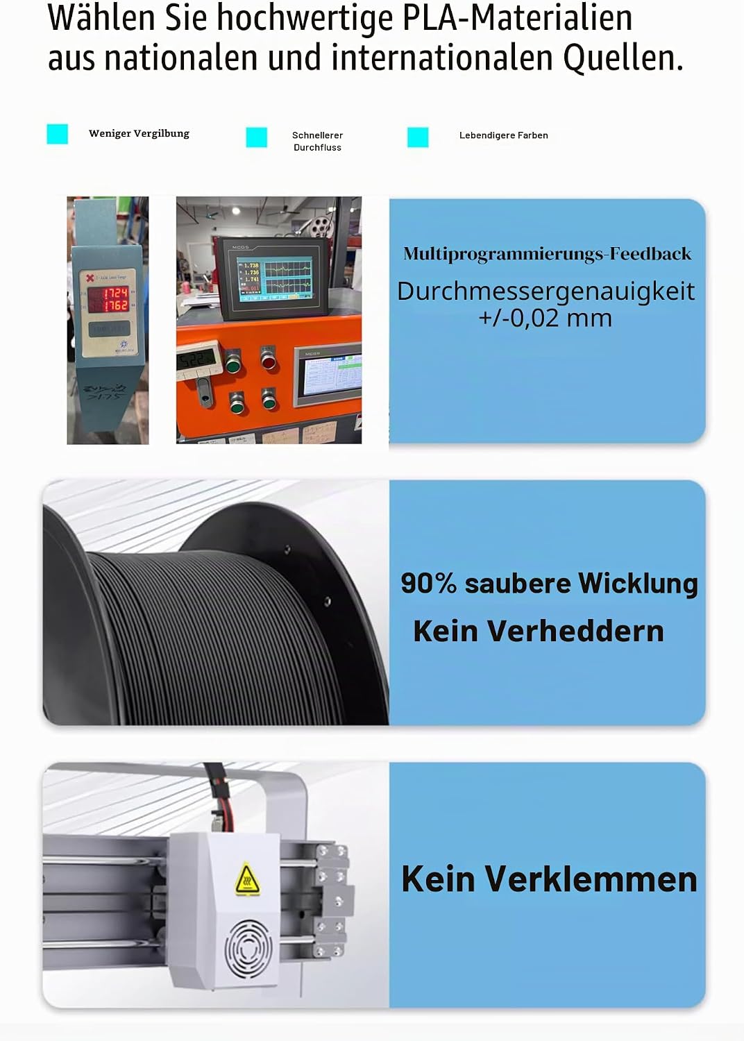 Stronghero3D PLA-3D-Drucker-Filament, 1,75 mm, Rot (Golden Fire)-Seide-Gold und Galaxie-Rot, erschei