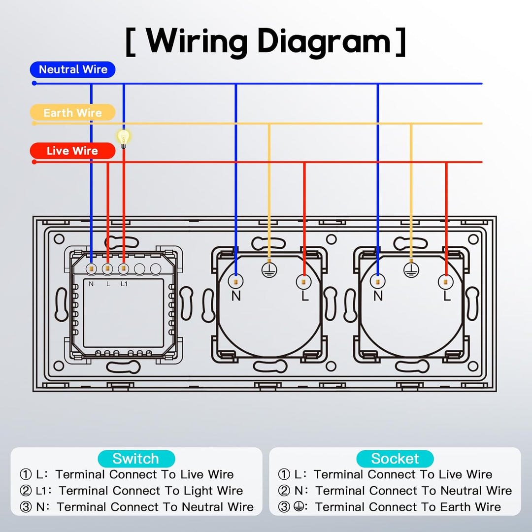 BSEED Normal Steckdose mit Smart Alexa Lichtschalter Kompatibel mit Alexa,Google Home,Touchscreen-sc
