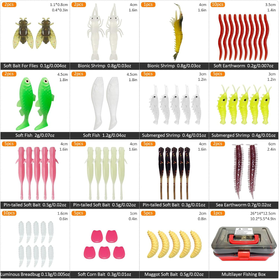 141 PCS Angelköder Angelrolle Set mit Baitcaster, Makrelenfedern Rig, Geflochtene Angelschnur, Weich