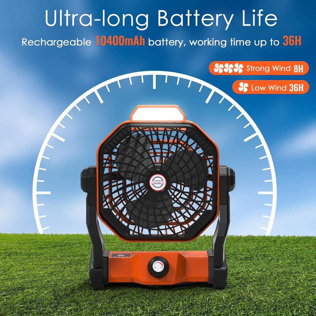 Sendowtek Camping Ventilator Tragbarer Ventilator Leise mit LED-Licht 10400mAh Wiederaufladbare mit