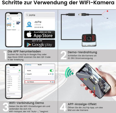 HD LKW Rückfahrkamera,GreenAuto 5G WiFi kabellos Rückfahrkamera für Vans Wohnmobile RVs Busse für iP