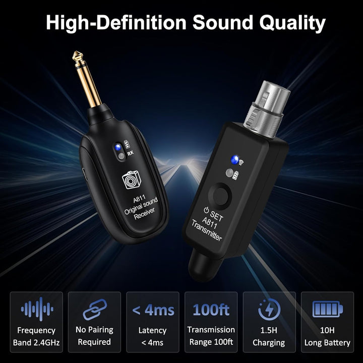 Wireless Microphone Transmitter Receiver 2.4GHz, XLR Microphone Wireless System, Rechargeable Wirele