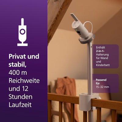 PHILIPS Avent Premium Connected Videophone, das bisher beste Babyphone von Avent, Schlaf- und Atmung