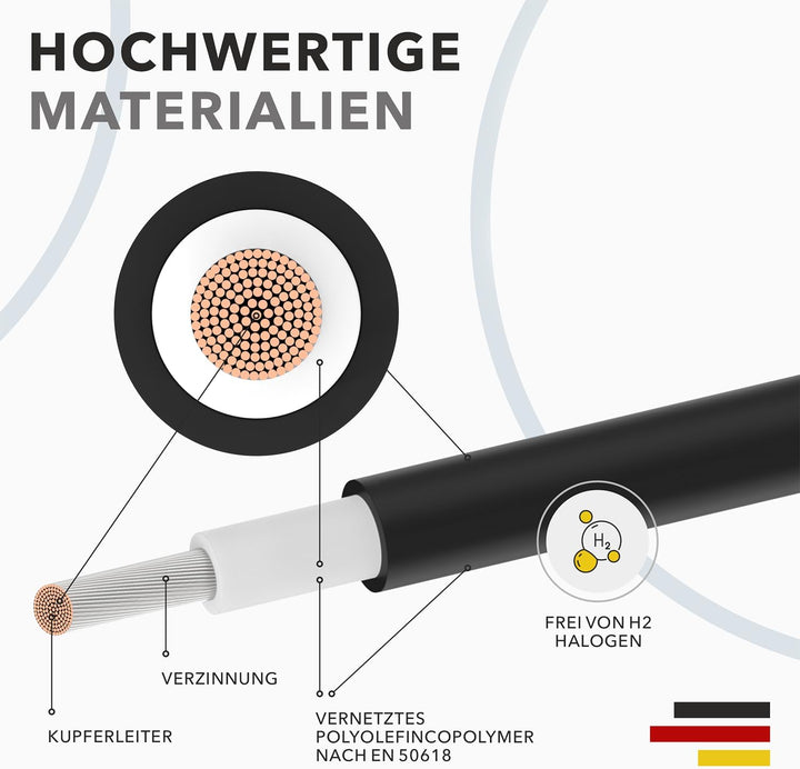 RedStar24 Solarkabel Verlängerung 4mm² - 20m - TÜV-zertifiziert - UV-beständig, Photovoltaik Kabel,