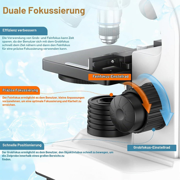 Binokulares Mikroskop, 40X-1000X, Lineal verschieben, 4 Objektivlinsen, Grober und feiner Fokus, mit