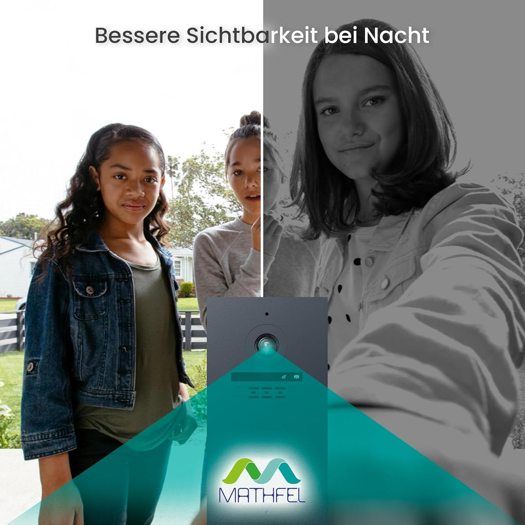 MATHFEL 2 Draht Video Fingerprint Türsprechanlage 3-Familienhaus Full HD 1080p mit 2 Jahren Garantie