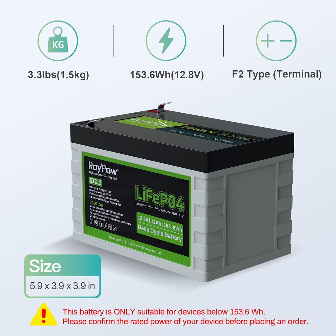 RoyPow 12V 12Ah LiFePO4 Lithium Eisenphosphat Batterie 3500 Zyklen wiederaufladbarer LiFePO4 Akku mi