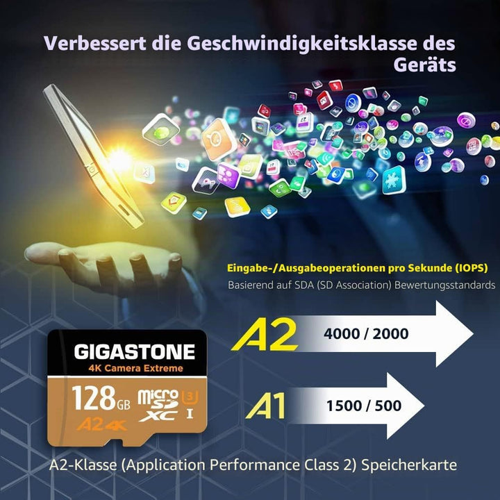[5 Jahre kostenlose Datenwiederherstellung] Gigastone 4K Kamera Extreme 128GB MicroSDXC Speicherkart