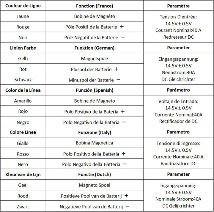 WOOSTAR 5 Pin Spannungsregler Kabelbaum Länge 1500mm Ersatz für Polaris RZR 4 900 1000 570 Sportsman