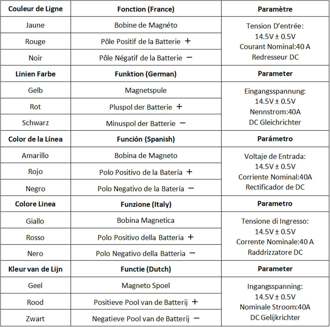 WOOSTAR 5 Pin Spannungsregler Kabelbaum Länge 1500mm Ersatz für Polaris RZR 4 900 1000 570 Sportsman