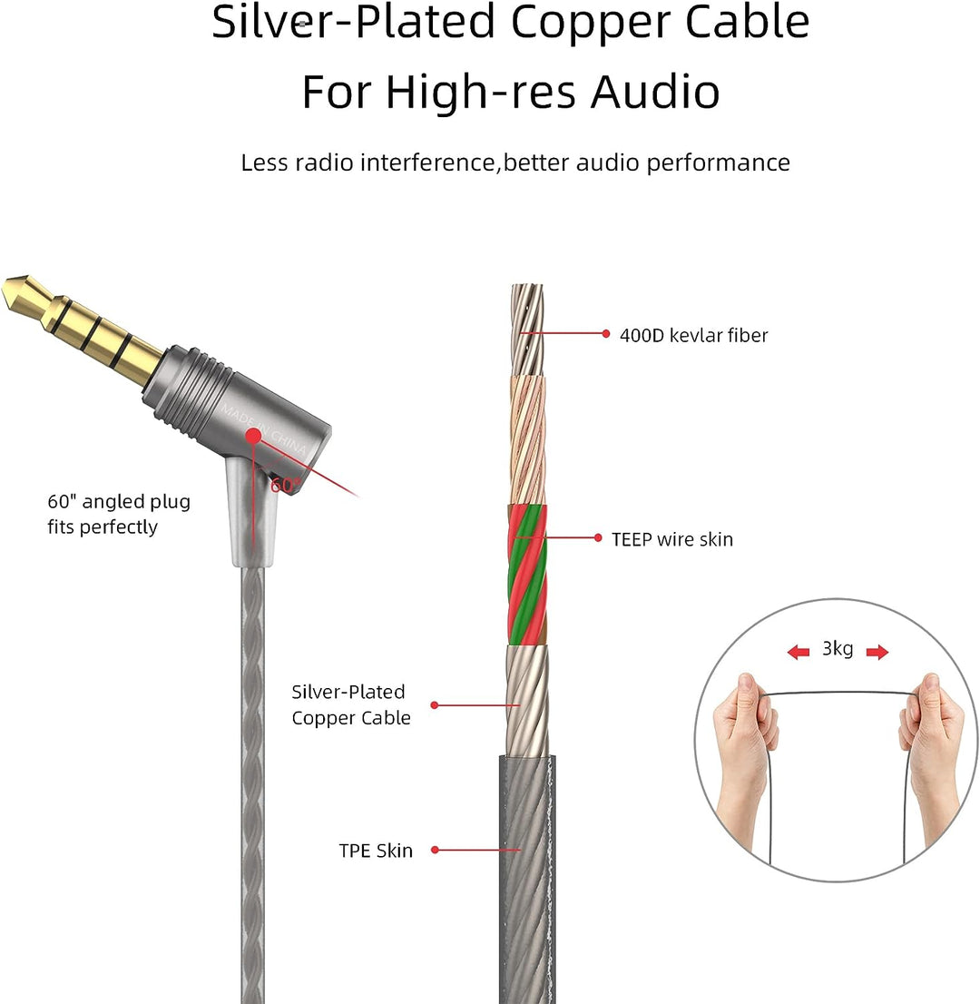 SoundMAGIC E11C Kabelgebundene Kopfhörer mit Mikrofon, HiFi-Stereo-Ohrhörer, geräuschisolierende In-