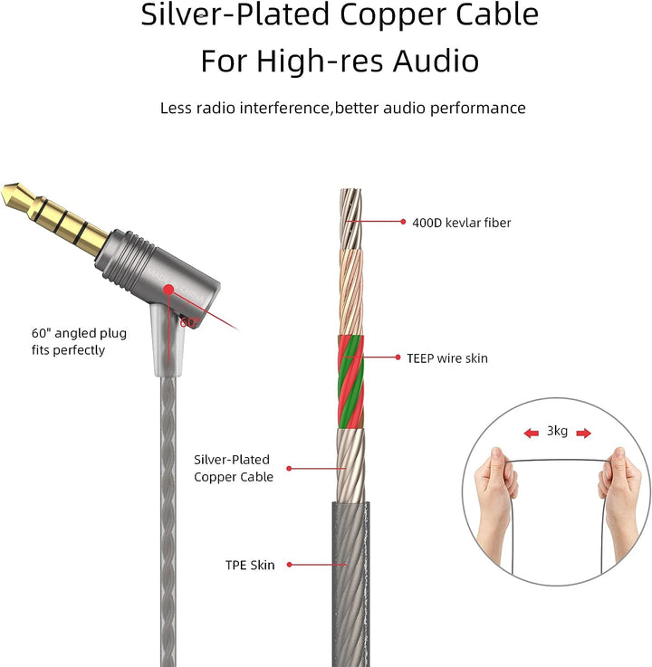 SoundMAGIC E11C Kabelgebundene Kopfhörer mit Mikrofon, HiFi-Stereo-Ohrhörer, geräuschisolierende In-