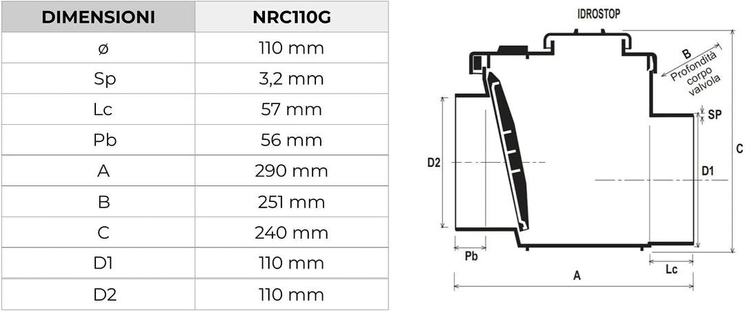 First Plast nrc110g Rückstauklappe aus PVC zum Kleben, grau, Durchmesser 110 mm 110 mm Grau, 110 mm