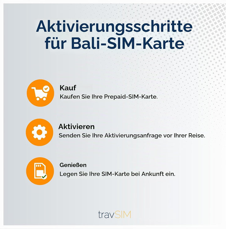travSIM Bali SIM-Karte | 12GB Daten | 4G/5G Geschwindigkeiten | Kostenloses Roaming in Indonesien &amp;
