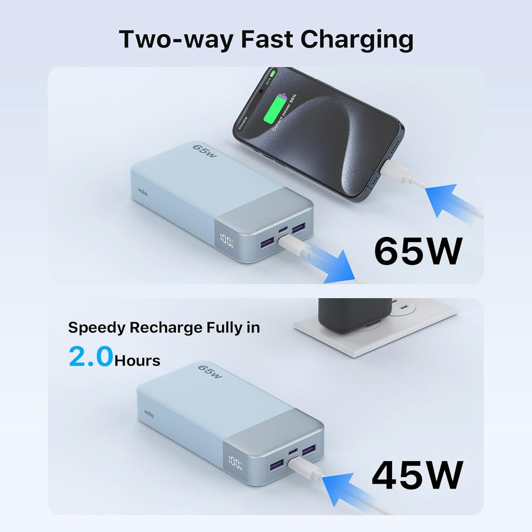 NOBIS Powerbank 20000mAh, 65W Schnellladung Power Bank, Tragbarer Ladegerät mit Digitalanzeige, Dual