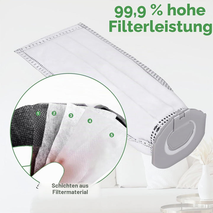 12 Stück Staubsaugerbeutel für Vorwerk Kobold VK7 Akku-Staubsauger, Kobold FP7 Premium Filtertüten E