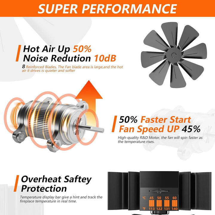 Kaminventilator, 8 Flügel Ofenventilator Ohne Strom, Ventilator für Kaminofen Leiser Betrieb, Holzof