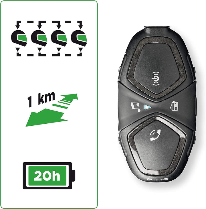 INTERPHOACTIVEHD Single HD, Single HD