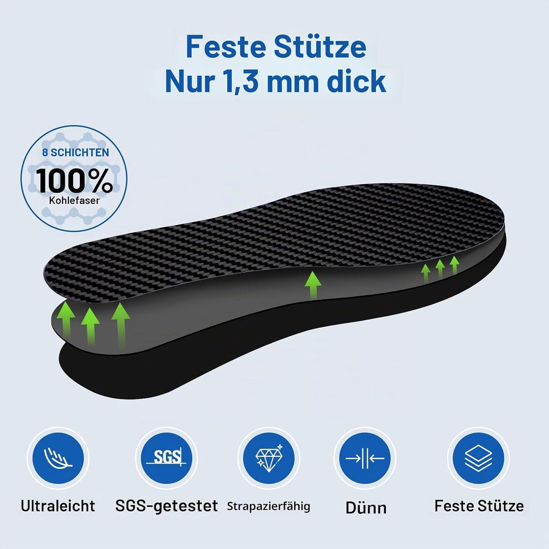 Kohlefaser-Einlegesohle 1 Stück, FAKILO Kohlefaser-Einlegesohlen Schuheinlagen für Damen Herren, sta