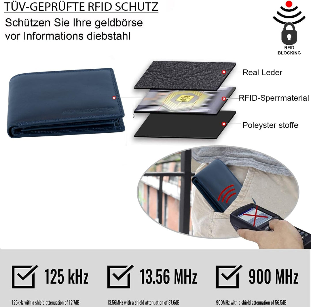 Marc Peter® Echt-Leder Geldbörse Hanover | Geldbeutel für Herren mit RFID-Schutz | Gross 10 Fächer P