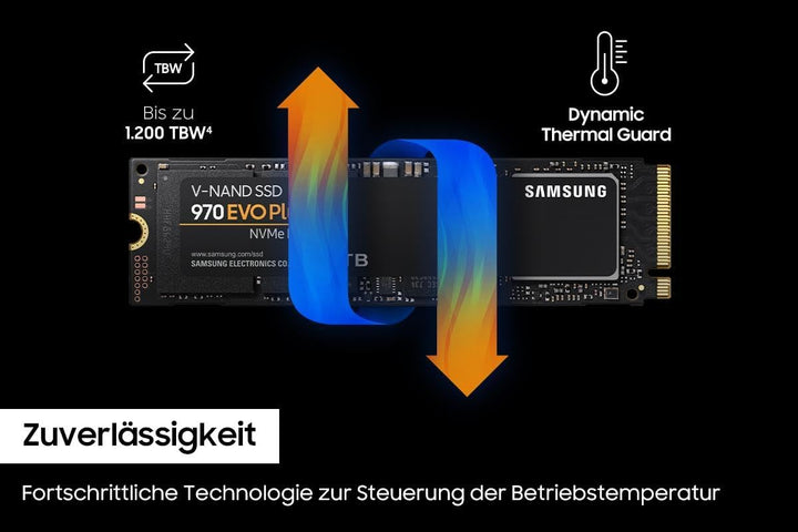 Samsung 970 EVO Plus NVMe M.2 SSD, 2 TB, PCIe 3.0, 3.500 MB/s Lesen, 3.300 MB/s Schreiben, Interne S