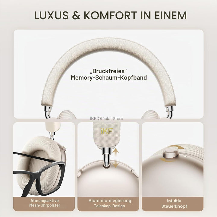 iKF Mars Kopfhörer Kabellos Over Ear mit Adaptiver Noise Cancelling,Bluetooth Headset mit 6 Mikrofon