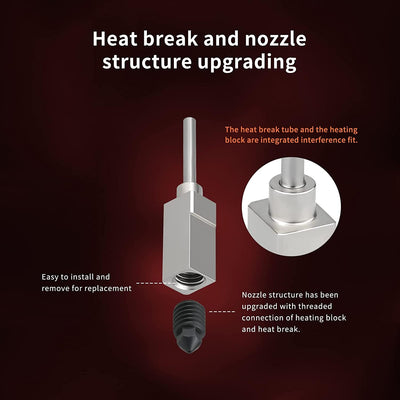 Upgrade Ender3 Keramik Heizkern CHC Hotend 24V Kupfer Heizblock Titan Heatbreak Verbesserte Düse Kom