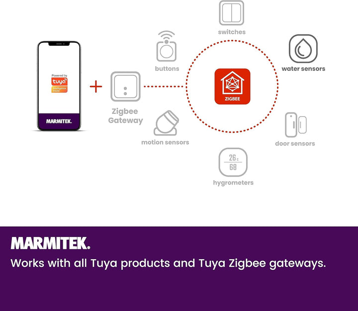 Zigbee Wassermelder Drahtlos - Marmitek Sense MA Flood Sensor - Drahtlos - Wireless Water Leak Detec