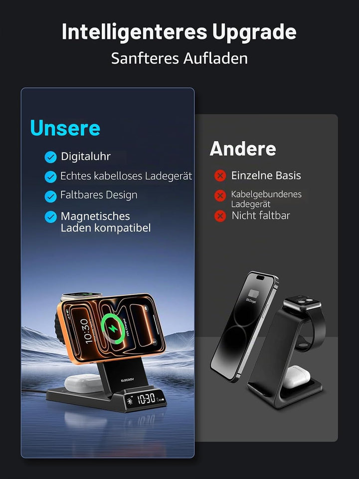 3-in-1 Wireless Ladestation für Apple, Faltbare Magnetische Ladestation für iPhone 17e/17 Pro Max/16