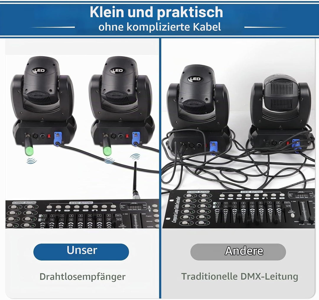 UKing Wireless DMX Controller, Wireless DMX512 Transmitter/Empfänger LED Lighting Controller Arbeit