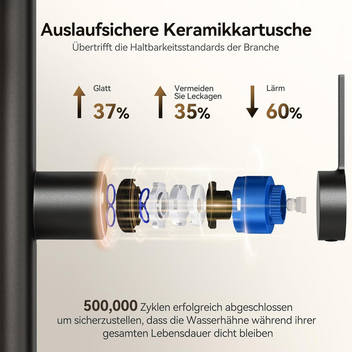 ALPHA HOME Wasserhahn Küche Schwarz, 2 Modi Küchenarmatur mit Brause Ausziehbar, Armatur Küche 360°