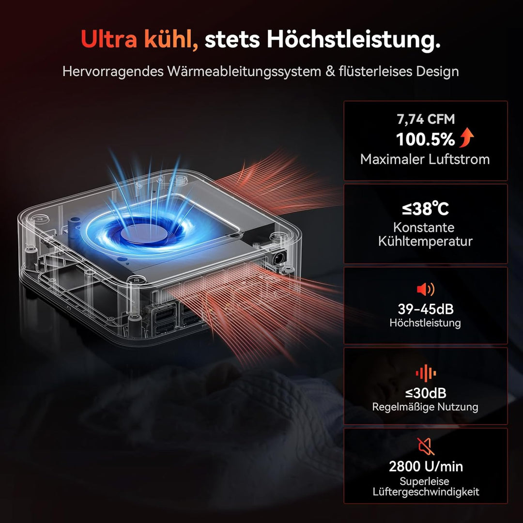 Blackview Mini PC MP100Pro Intel i5-12450H(Stärker als R5 7430U), 16GB RAM & 512GB SSD Win 11 Pro, 8